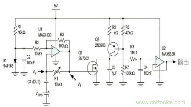 如何測量隨偏壓變化的MLCC電容？