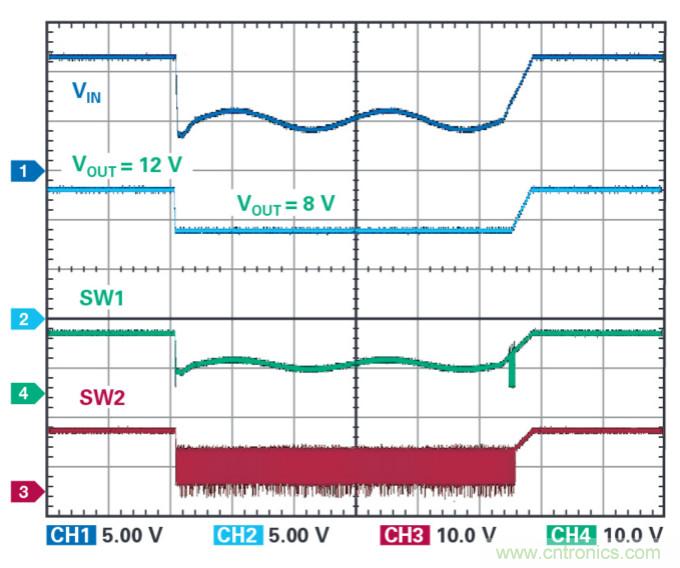 4開關降壓-升壓控制器，具備直通功能，可以消除開關噪聲