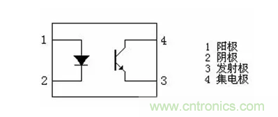 必看，猝不及防的玄妙！開關(guān)電源快速確定反饋回路的參數(shù)