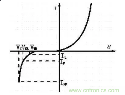 “OFweek2020醫(yī)療科技在線論壇暨佳兆業(yè)健康產(chǎn)業(yè)推介會(huì)”完美收官 “OFweek2020醫(yī)療科技在線論壇暨佳兆業(yè)健康產(chǎn)業(yè)推介會(huì)”完美收官