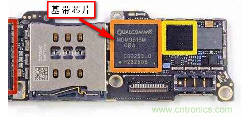 基帶、射頻，還有誰(shuí)不了解的嗎？看這里來(lái)?。?！