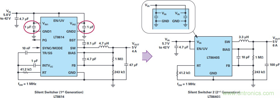 拒絕被瘋漲的MLCC&ldquo;綁架&rdquo;，這個(gè)解決方案你需要了解一下