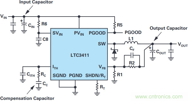 拒絕被瘋漲的MLCC&ldquo;綁架&rdquo;，這個(gè)解決方案你需要了解一下