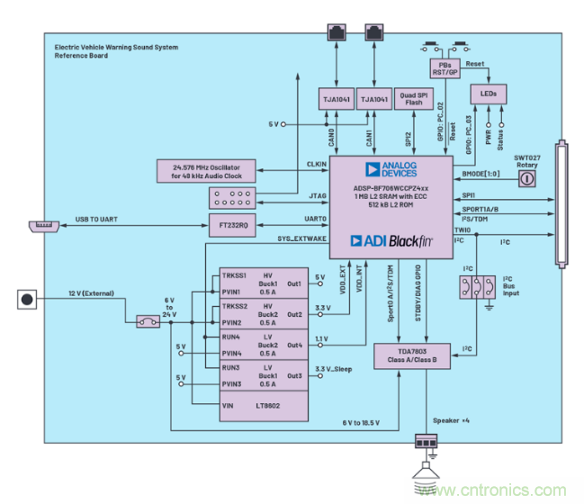安靜也有錯(cuò)，電動汽車必須要&ldquo;發(fā)聲&rdquo;哦~