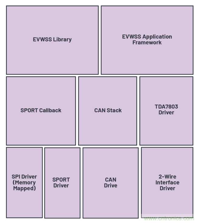 安靜也有錯(cuò)，電動汽車必須要&ldquo;發(fā)聲&rdquo;哦~