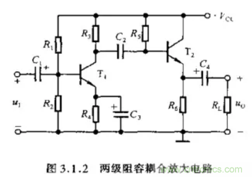 基本放大電路里的這些問(wèn)題你知道嗎？