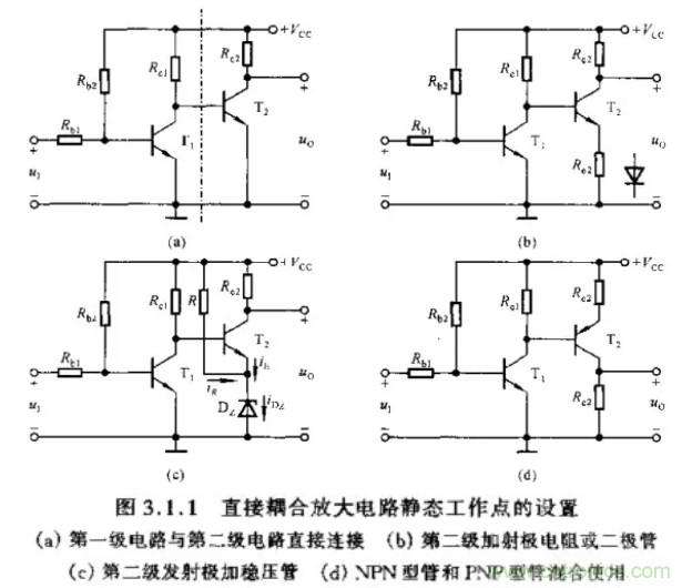 基本放大電路里的這些問(wèn)題你知道嗎？