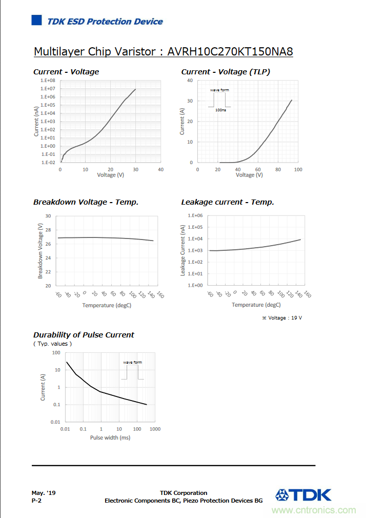 穩(wěn)壓、TVS二極管和壓敏電阻的區(qū)別？使用時(shí)應(yīng)進(jìn)行比較的4個(gè)要點(diǎn)