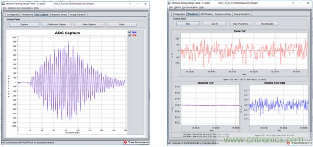 &ldquo;軟硬兼施&rdquo;，TI超聲波產(chǎn)品讓燃?xì)獗砀鼫?zhǔn)確可靠