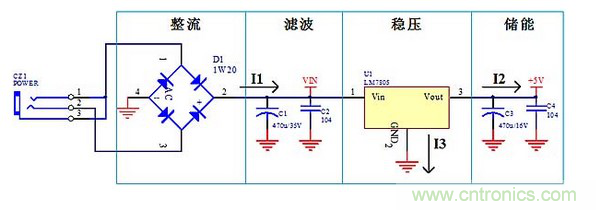 線性電源，高頻開關電源：PCB布局要領