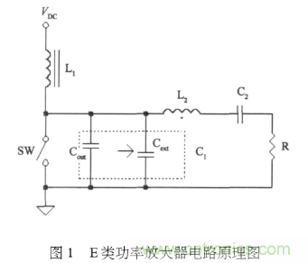 E類功率放大器電路的結(jié)構(gòu)、原理以及并聯(lián)電容的研究分析