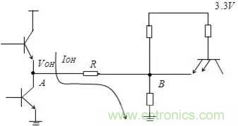 影響信號完整性的7大原因，你&ldquo;中槍&rdquo;了哪個？