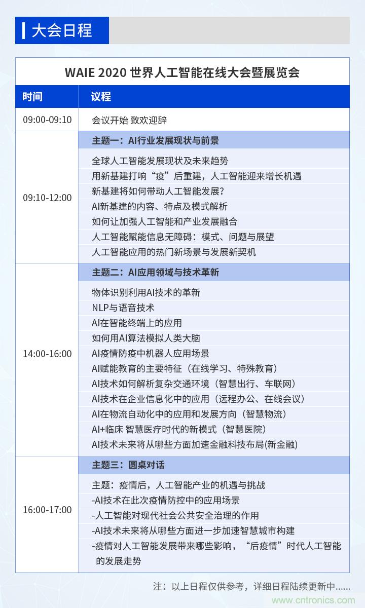 燃AI引擎，WAIE 2020世界人工智能大會震撼來襲！