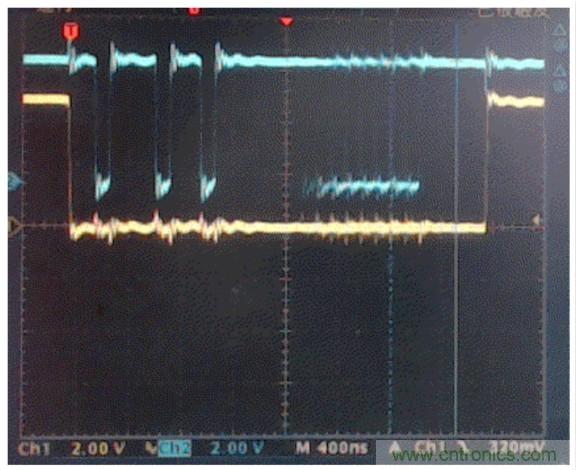 可否利用DAC來改變交流信號的幅值？