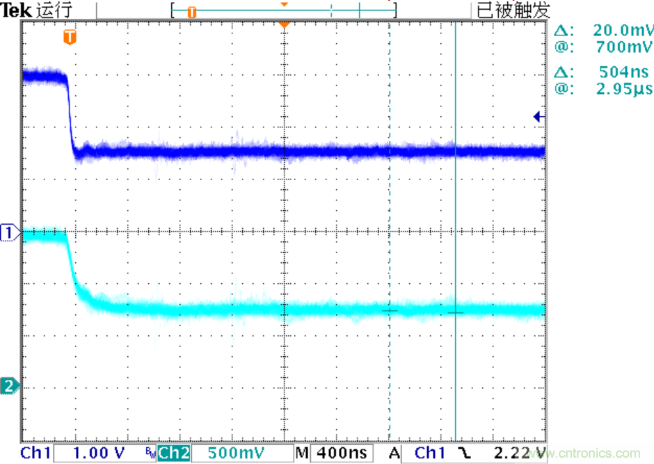 可否利用DAC來改變交流信號的幅值？