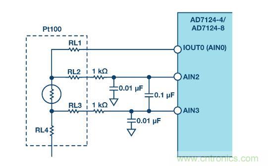 這款人氣爆棚的測(cè)溫模擬前端，你想不想了解一下？