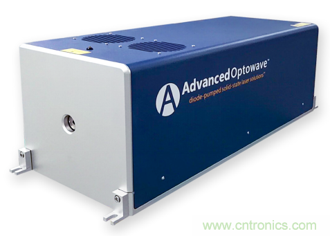 玻璃切割難點(diǎn)何在？超快激光+光束整形完美解決！