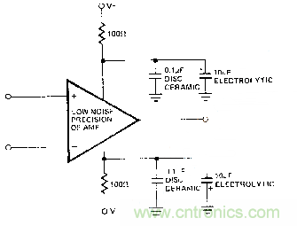 多角度分析運放電路如何降噪，解決方法都在這里了！