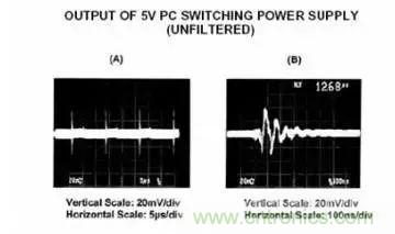 多角度分析運放電路如何降噪，解決方法都在這里了！