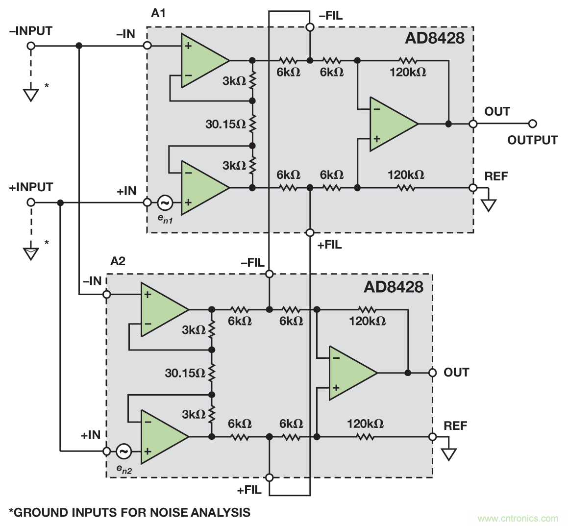 無煩惱，高增益：構建具有納伏級靈敏度的低噪聲儀表放大器