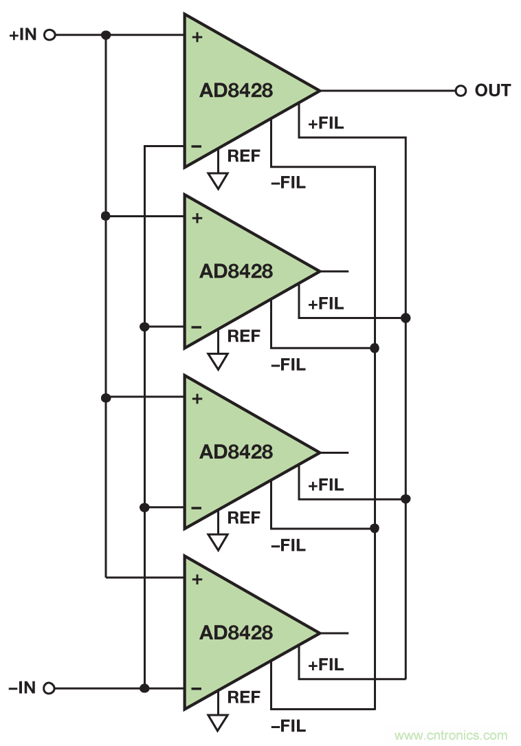 無煩惱，高增益：構建具有納伏級靈敏度的低噪聲儀表放大器