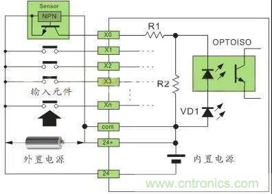 PLC與傳感器的接線都不會(huì)，還學(xué)啥PLC？