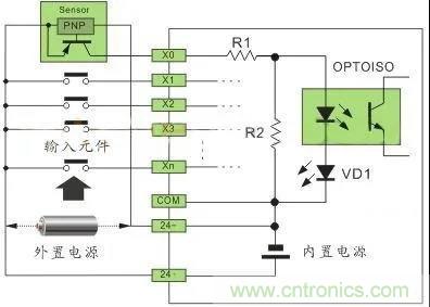 PLC與傳感器的接線都不會(huì)，還學(xué)啥PLC？