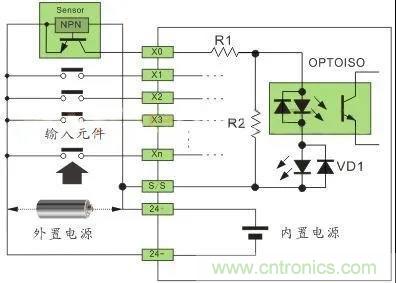 PLC與傳感器的接線都不會(huì)，還學(xué)啥PLC？