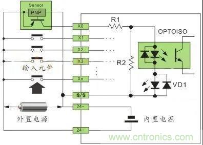 PLC與傳感器的接線都不會(huì)，還學(xué)啥PLC？