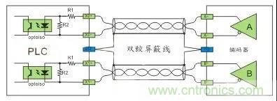 PLC與傳感器的接線都不會(huì)，還學(xué)啥PLC？