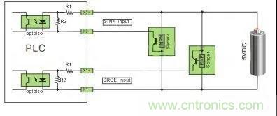 PLC與傳感器的接線都不會(huì)，還學(xué)啥PLC？