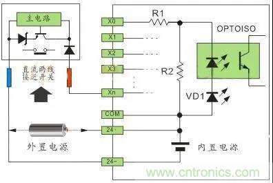 PLC與傳感器的接線都不會(huì)，還學(xué)啥PLC？
