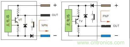 PLC與傳感器的接線都不會(huì)，還學(xué)啥PLC？