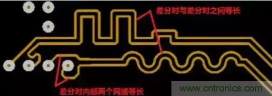 如何避免PCB差分信號設(shè)計的3個常見的誤區(qū)？