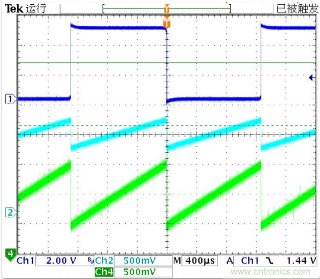 如何將輸入方波轉(zhuǎn)換成倍頻PWM波形？