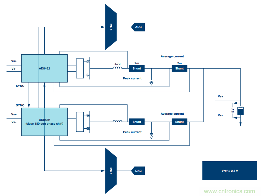 如何在&ldquo;新基建&rdquo;的風(fēng)口起飛？這里有10套方法論拿走不謝