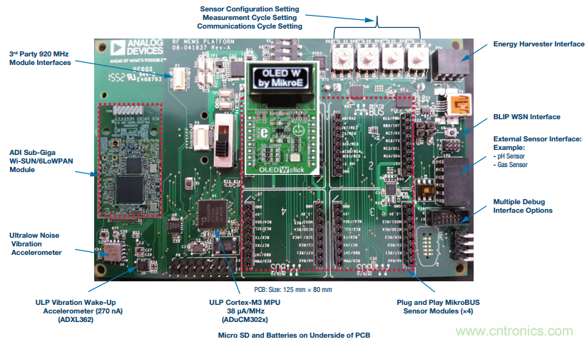 如何在&ldquo;新基建&rdquo;的風(fēng)口起飛？這里有10套方法論拿走不謝