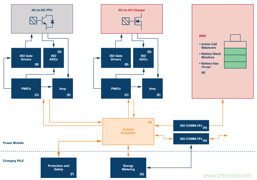 如何在&ldquo;新基建&rdquo;的風(fēng)口起飛？這里有10套方法論拿走不謝