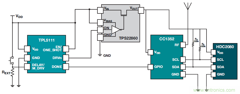 如何優(yōu)化樓宇和家居自動化設(shè)計以提高能效？