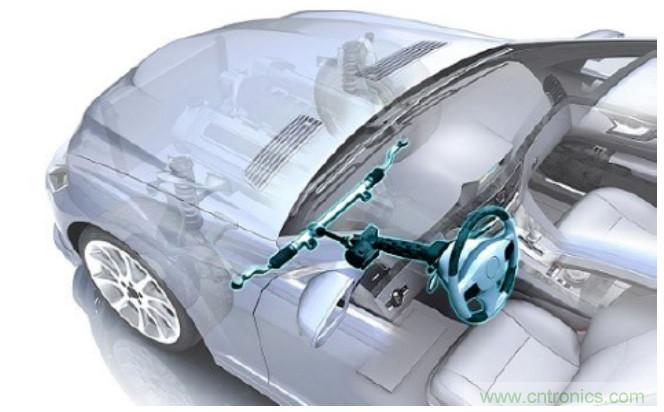 增強的電動助力轉(zhuǎn)向系統(tǒng)設(shè)計，更可靠，更節(jié)能！