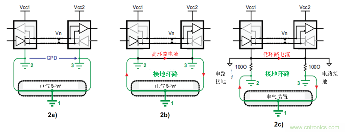 隔離式收發(fā)器難題是否讓您輾轉(zhuǎn)反側(cè)，我們知道的都告訴您！
