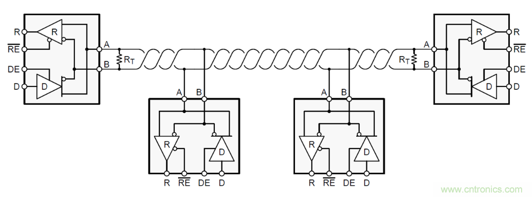 隔離式收發(fā)器難題是否讓您輾轉(zhuǎn)反側(cè)，我們知道的都告訴您！
