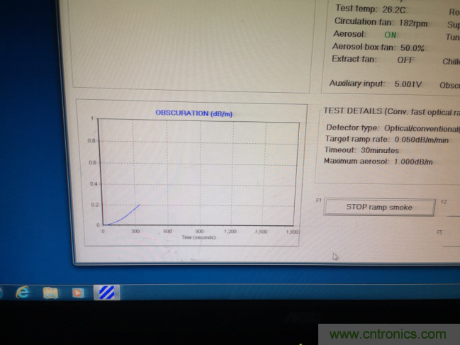 拒絕誤報(bào)！實(shí)例測(cè)試這款A(yù)DI煙霧探測(cè)器！