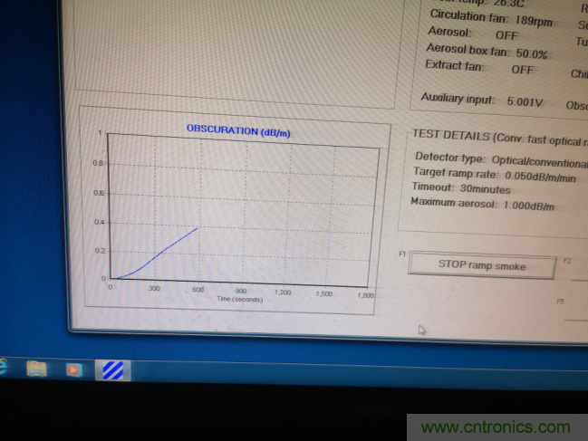 拒絕誤報(bào)！實(shí)例測(cè)試這款A(yù)DI煙霧探測(cè)器！