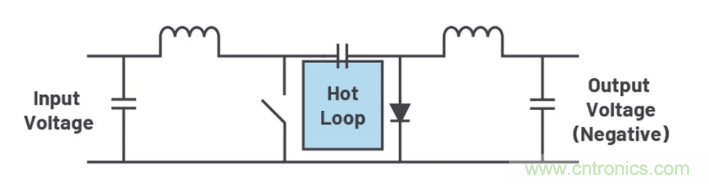 如何最大限度降低?uk穩(wěn)壓器的輻射？