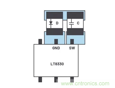 如何最大限度降低?uk穩(wěn)壓器的輻射？
