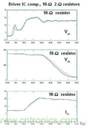 詳解先試后買的高效節(jié)能電源設計方法 詳解先試后買的高效節(jié)能電源設計方法