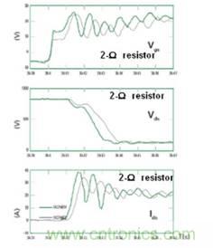 詳解先試后買的高效節(jié)能電源設計方法 詳解先試后買的高效節(jié)能電源設計方法