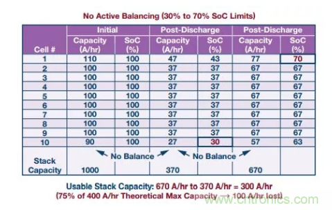 OPC DAY |國際網(wǎng)絡(luò)會議開講，一起來聽課吧