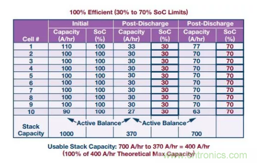 OPC DAY |國際網(wǎng)絡(luò)會議開講，一起來聽課吧